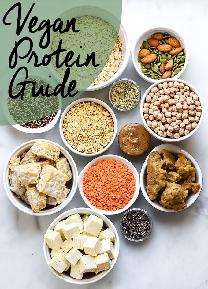 Vegan protein guide feature image with plant-based proteins in dishes.
